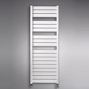 Sani Panel